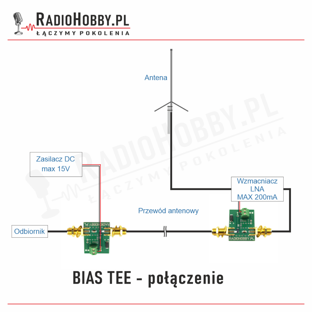 Bias-tee-połaczenie