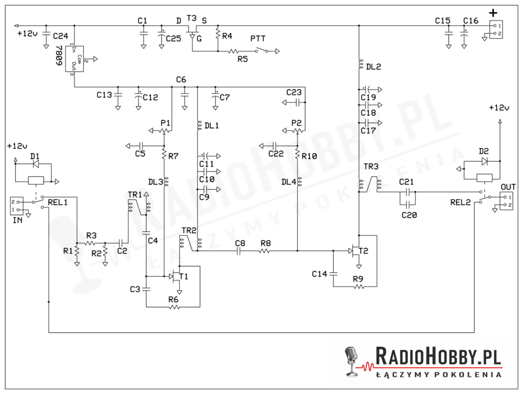PA-QRP-schemat
